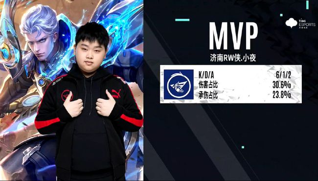 能够预判对 能够预判对