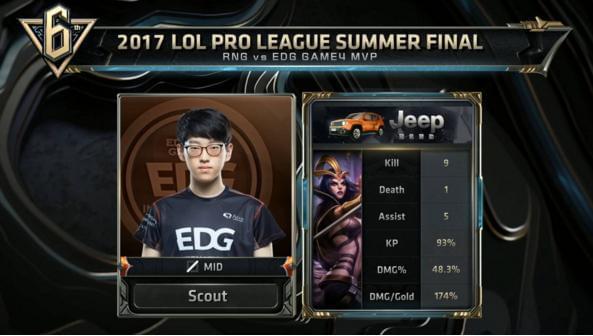 國家隊的短 國家隊的短